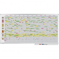Plánovacia tabuľa PROFESSIONAL 100x200 cm_1